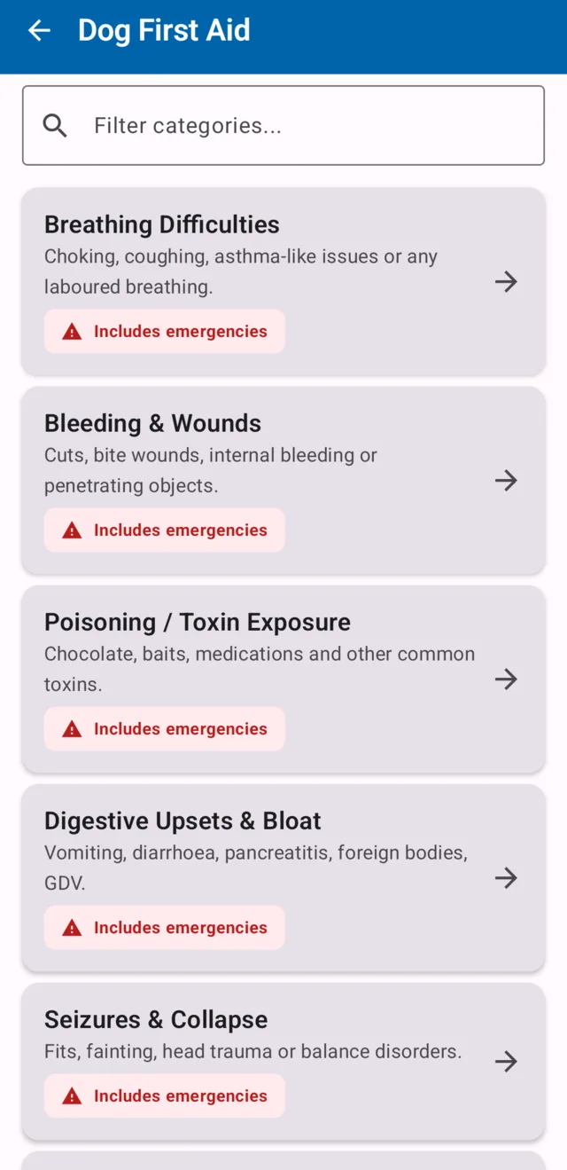 App screen showing first-aid categories for dogs, including poisoning, wounds and heat problems